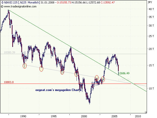 nikkei-31.1-08.png