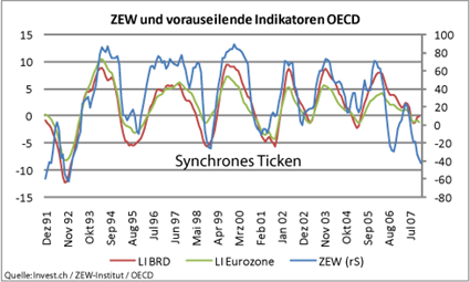 image_785_zew_leading.png