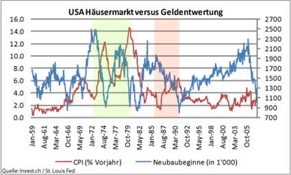 image_799_us_housingvs.png