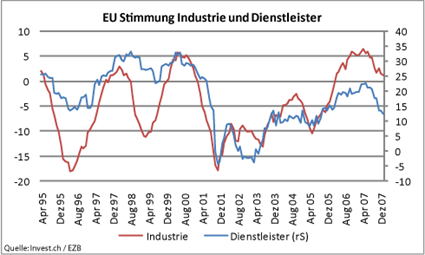 image_803_eu_stimmung.png