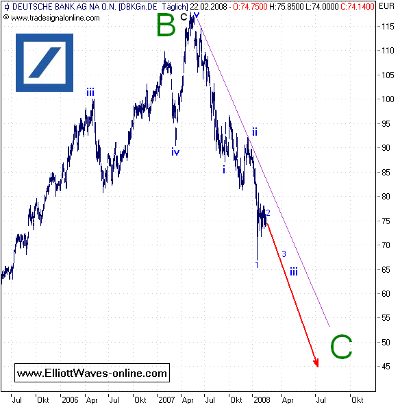 080224-Deutsche_Bank-w.png