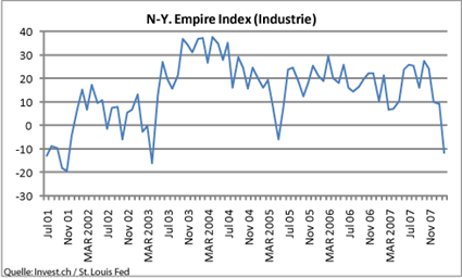 image_849_us_empire.png