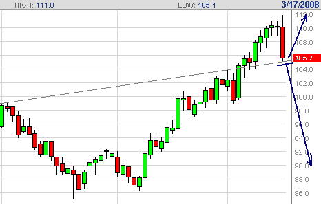 wti-2b-17.3-08.png