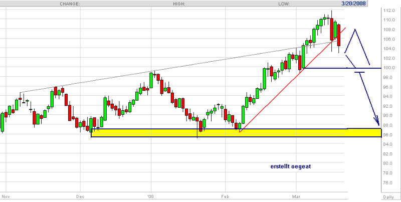 wti-3.2pi-19.3-08.png