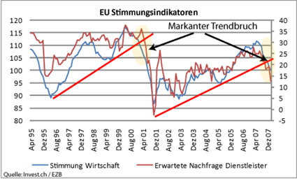 image_865_eu_stimmung.png