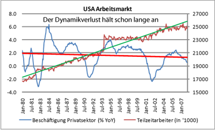 image_873_us_arbeitsmarkt.png