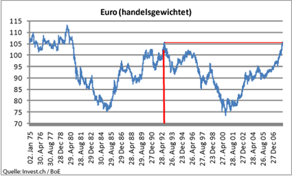 image_893_eur_tw_17april.png