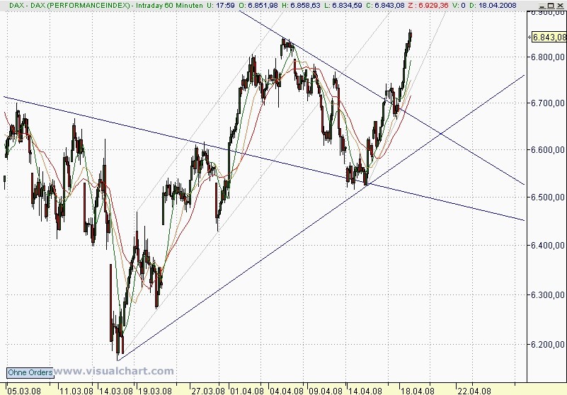 dax 1804.jpg