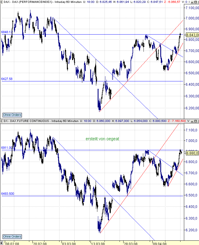 dax-60-18.4.png