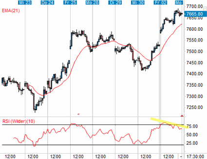 smi-hourly.gif