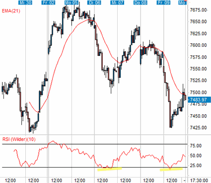 smi-hourly.gif
