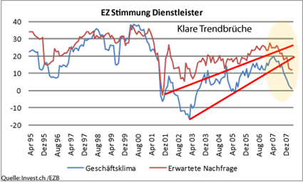 image_947_ez_stimmungdl.png