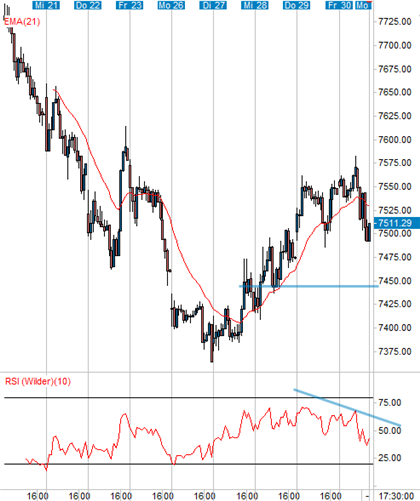smi-30-min.gif