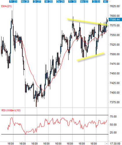 smi-30-min.gif