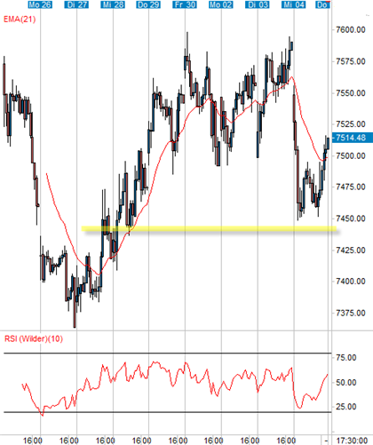 smi-30-min.gif