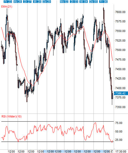 smi-30-min.gif