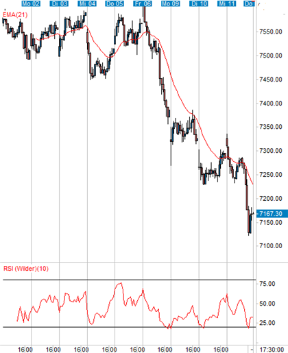 smi-30-min.gif