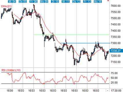 smi-30-min.gif