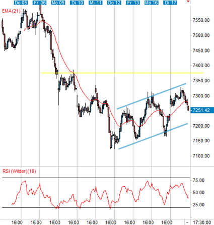 smi-30-min.gif