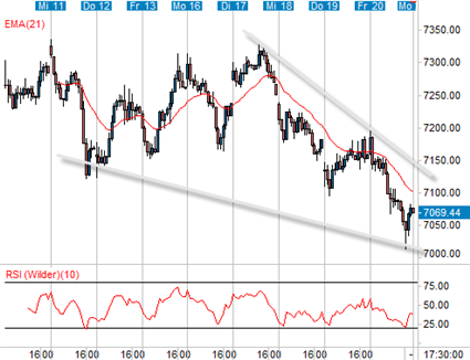 smi-30-min.gif
