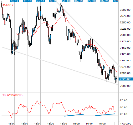 smi-30-min.gif