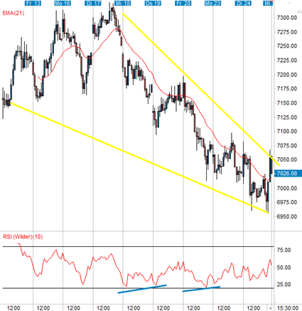 smi-30-min.gif