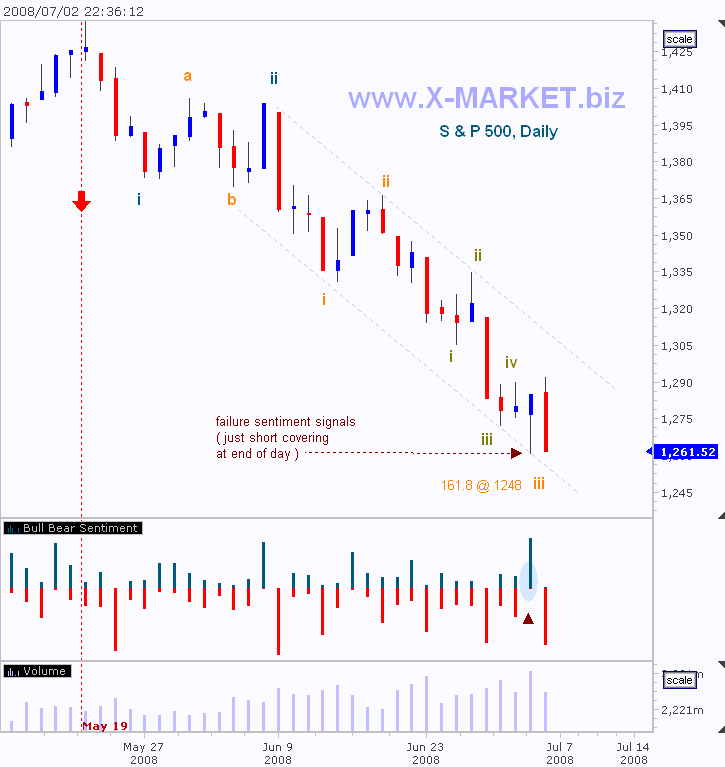 spx_20080702_223631.gif