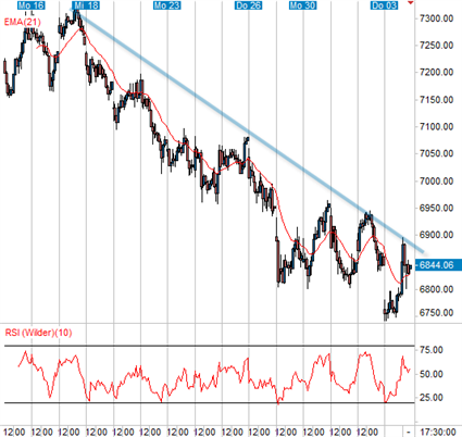 smi-30-min.gif