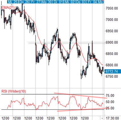 smi-30-min.gif