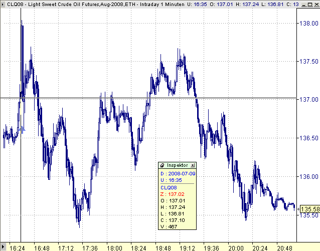 wti-97-schamnj.png