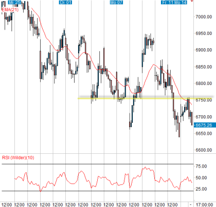 smi-30-min.gif