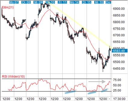 smi-30-min.gif