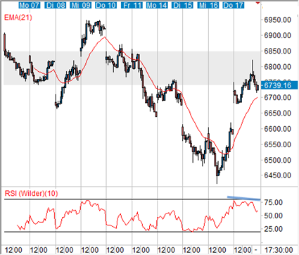 smi-30-min.gif