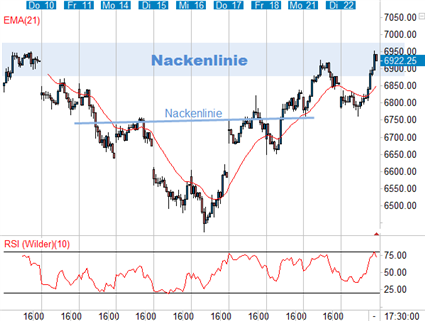 smi-30-min.gif