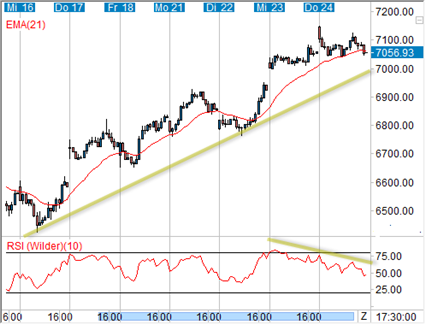 smi-30-min.gif