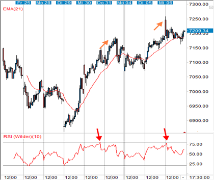 smi-30-min.gif