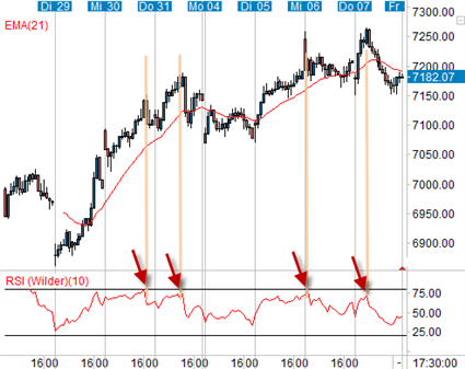 smi-30-min.gif