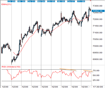 smi-30-min.gif