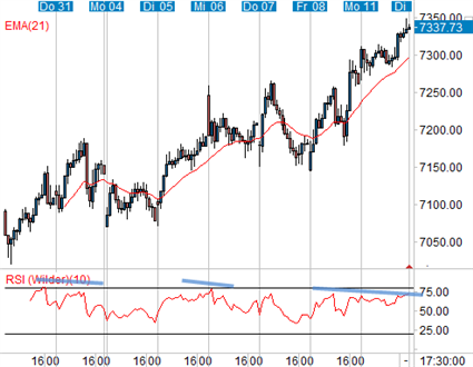 smi-30-min.gif