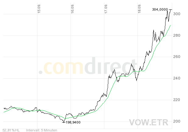 vw-5tage.png