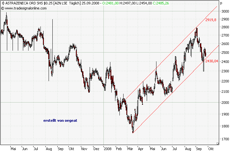 ASTRAZENECA-25.9.png