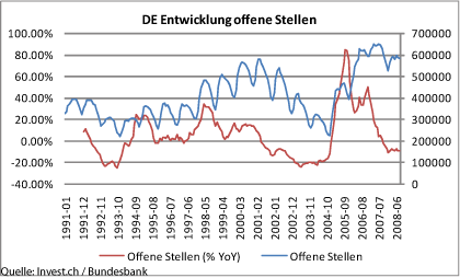 germany-offene-stellen.gif
