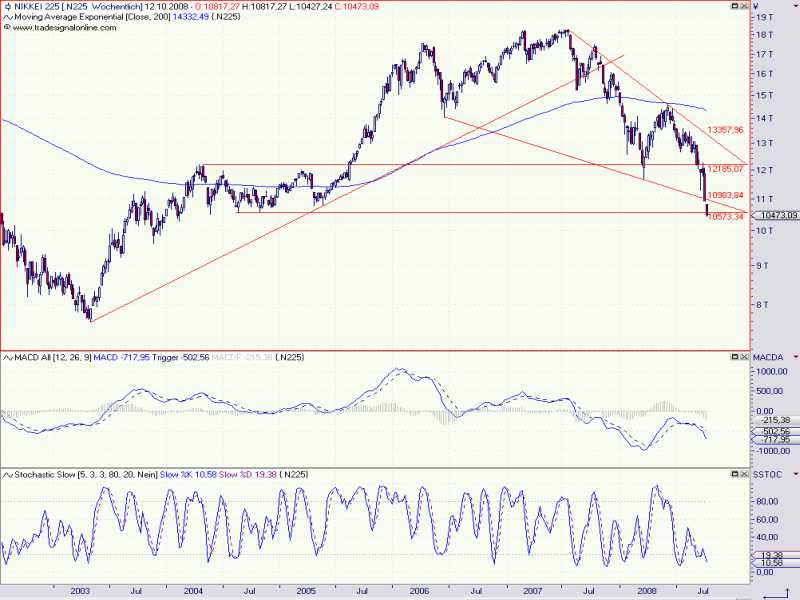 nikkei_weekly.jpg