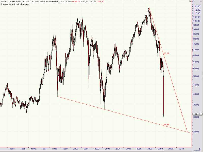 deutsche_Bank_weekly_1.jpg