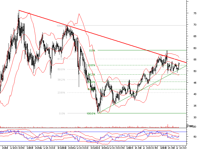 schering_weekly20050726.png