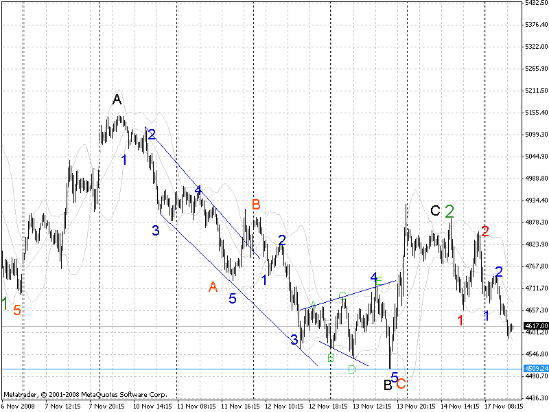 dax 17.11..gif