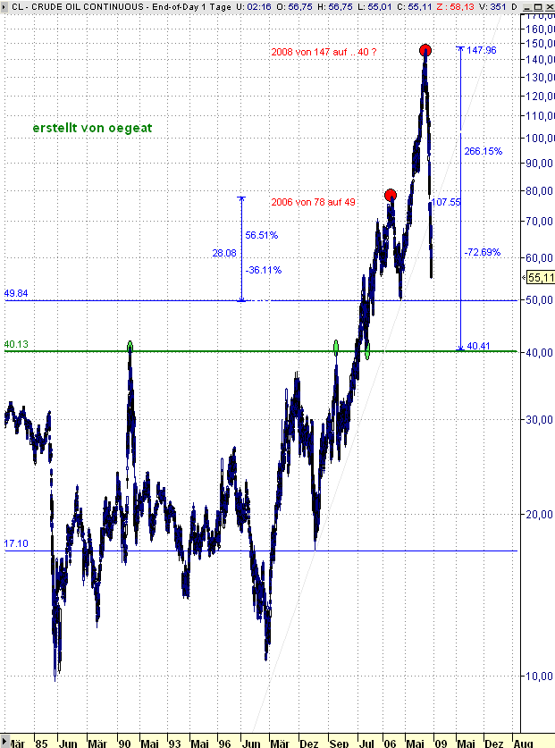 wti-17.11.png