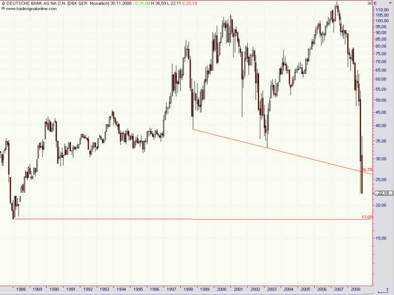 deutsche_Bank_Monthly_1.jpg