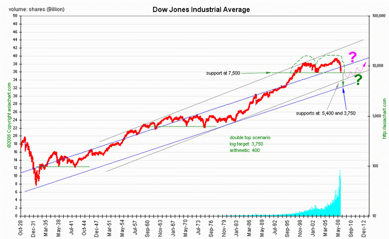 DJI-shortZ.gif