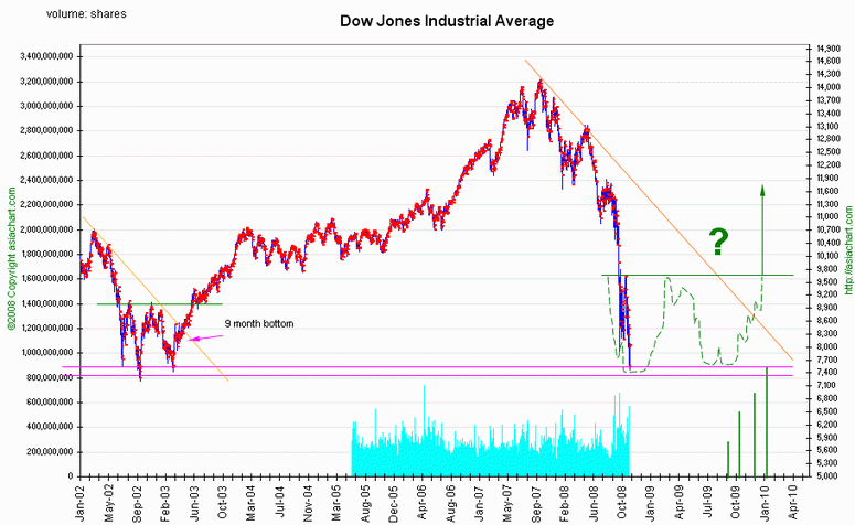 DJI-Long.gif